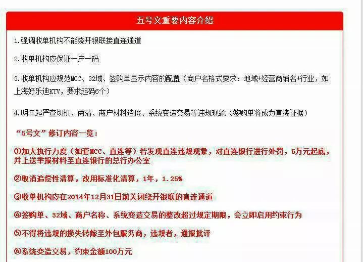 商户真实性专项检查附件二