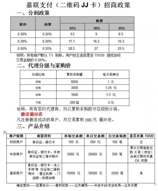 嘉联支付JJ码招商方案